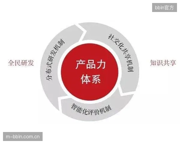 技术迭代如此之快，但市场上合格的VSWR分布式自适应系统认证工程师，正面临严重的供给缺口